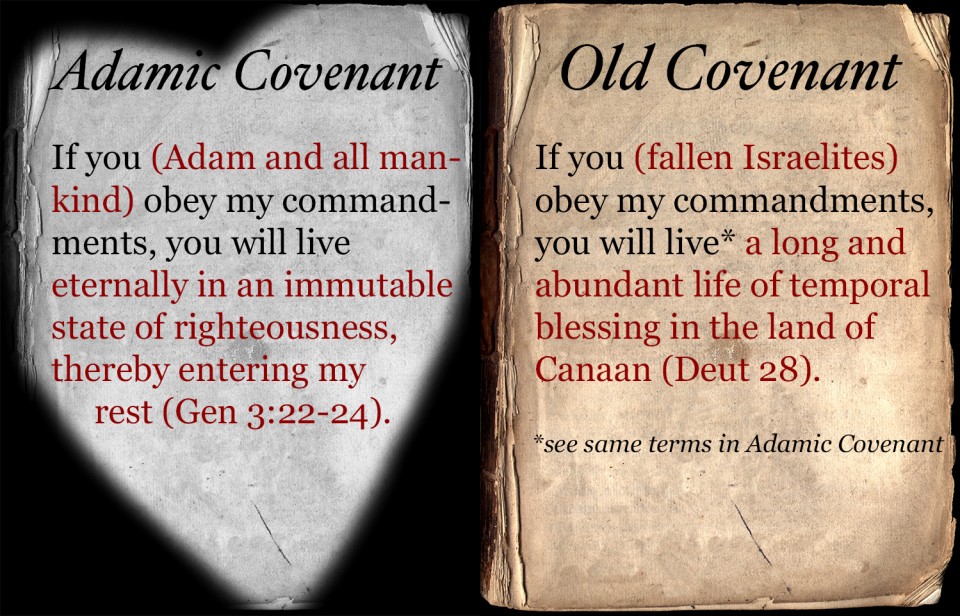 CovenantDocuments_Old+Adamic